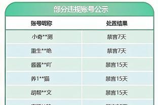 雷竞技app官网网址在线截图0